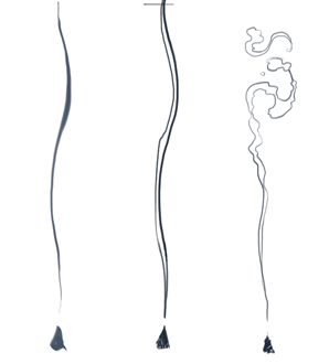 ribbon styles